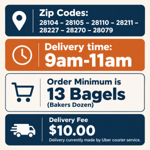 BagelGram Uber delivery to ZONE 1