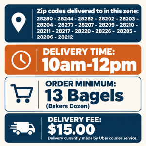 BagelGram Uber delivery to ZONE 2