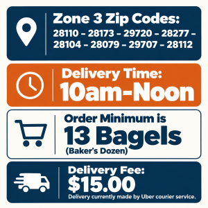 BagelGram Uber delivery to ZONE 3