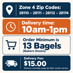 BagelGram Uber delivery to ZONE 4